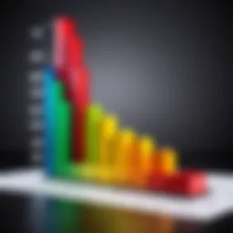 Graph illustrating average score calculation methodology