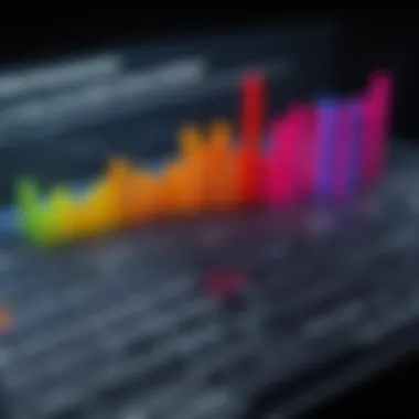 Graph displaying admission scores across various universities