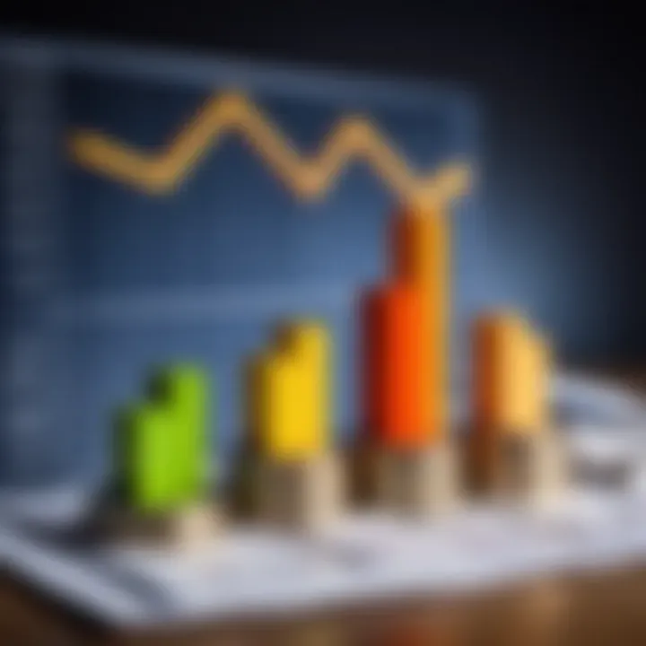 Financial charts representing rental investment growth