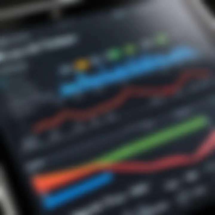 Chart depicting progress tracking in fitness journey